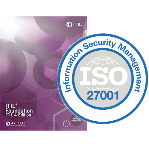 Bootcamp: IT Security Leader - Certifications ITIL® Foundation + Certification ISO/IEC 27001 Foundation