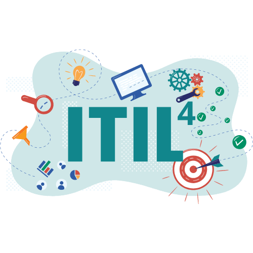 ITIL4 Formation