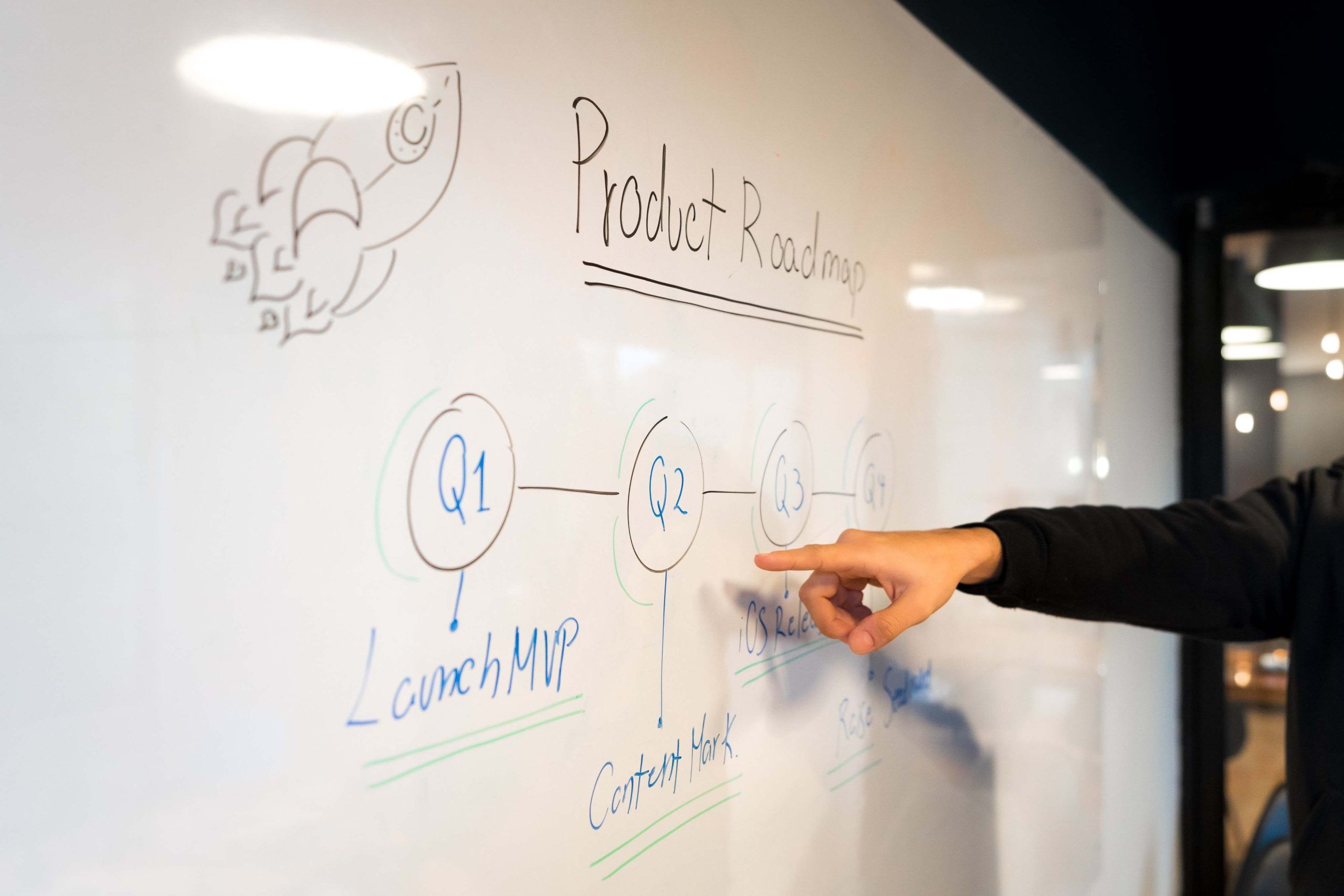 Scrum : La méthode Scrum pour les nuls