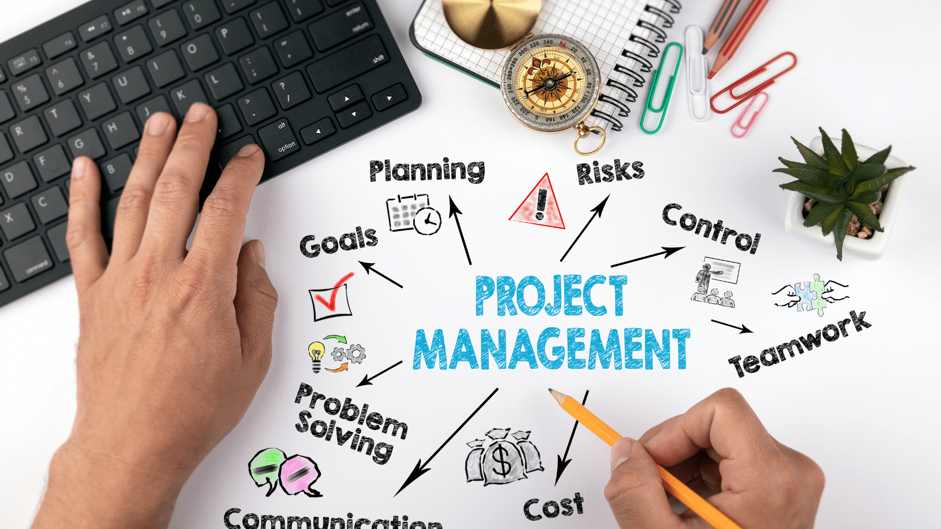 PMP : 6 Raisons pour lesquelles la certification PMP en vaut la peine